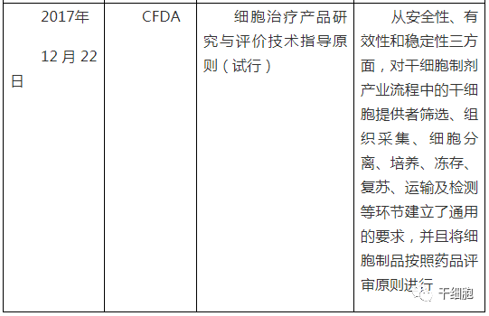 1557369863448498Sy04.png 5.png